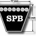 Профиль SPB  XPB
